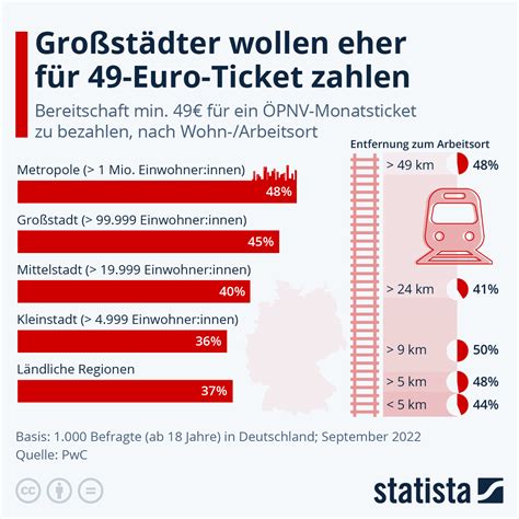 +49是哪里的号码|德国国家区号49,德国国家代码DE 